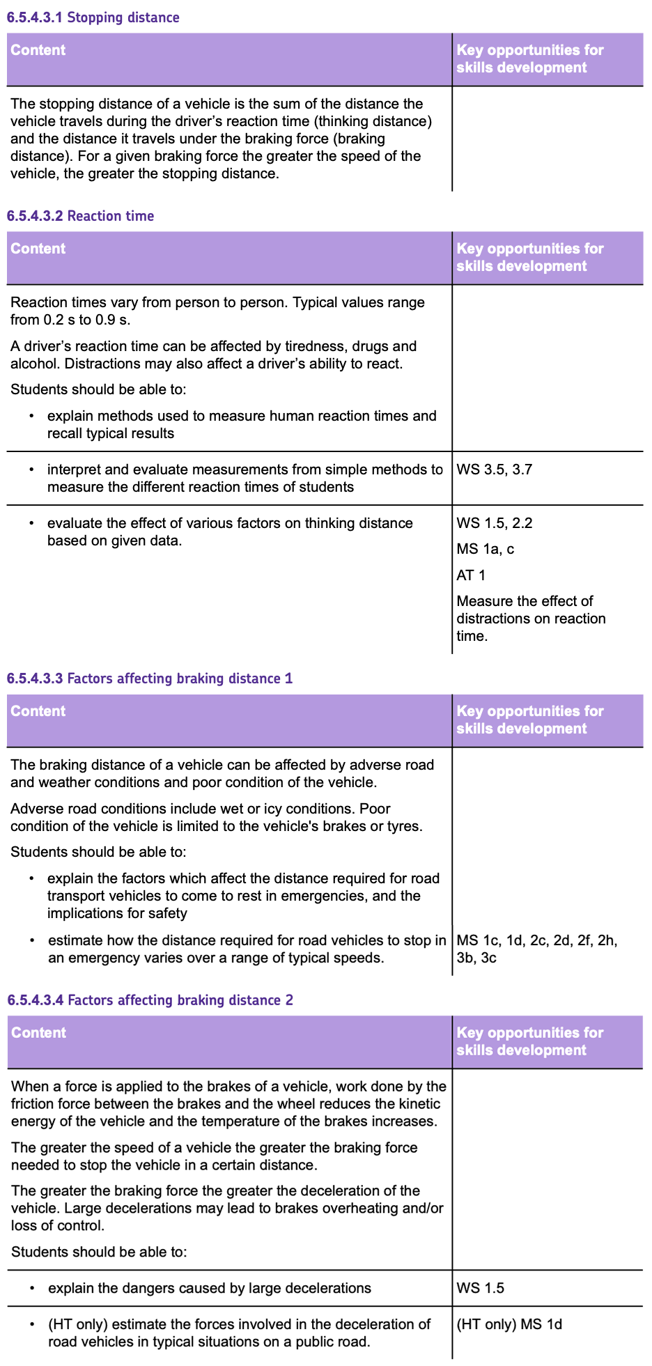 gpatch5-6-1spec